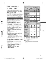 Preview for 17 page of Panasonic TH-L32B6H Operating Instructions Manual