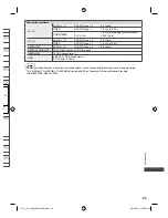 Preview for 23 page of Panasonic TH-L32B6H Operating Instructions Manual