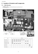 Preview for 10 page of Panasonic TH-L32C10R2 Service Manual