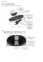 Preview for 14 page of Panasonic TH-L32C10R2 Service Manual