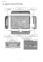 Preview for 24 page of Panasonic TH-L32C10R2 Service Manual