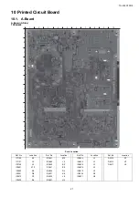 Preview for 27 page of Panasonic TH-L32C10R2 Service Manual