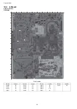 Preview for 28 page of Panasonic TH-L32C10R2 Service Manual