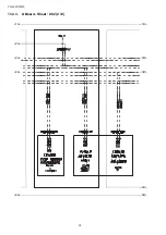 Preview for 32 page of Panasonic TH-L32C10R2 Service Manual