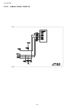 Preview for 38 page of Panasonic TH-L32C10R2 Service Manual