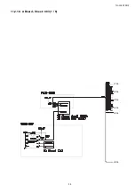 Preview for 39 page of Panasonic TH-L32C10R2 Service Manual