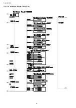 Preview for 42 page of Panasonic TH-L32C10R2 Service Manual