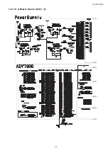 Preview for 45 page of Panasonic TH-L32C10R2 Service Manual