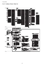 Preview for 46 page of Panasonic TH-L32C10R2 Service Manual