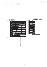 Preview for 51 page of Panasonic TH-L32C10R2 Service Manual