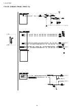 Preview for 54 page of Panasonic TH-L32C10R2 Service Manual