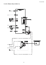 Preview for 55 page of Panasonic TH-L32C10R2 Service Manual