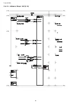 Preview for 60 page of Panasonic TH-L32C10R2 Service Manual