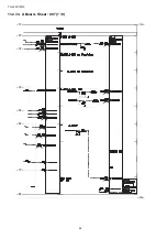 Preview for 62 page of Panasonic TH-L32C10R2 Service Manual