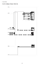 Preview for 64 page of Panasonic TH-L32C10R2 Service Manual