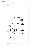 Preview for 68 page of Panasonic TH-L32C10R2 Service Manual