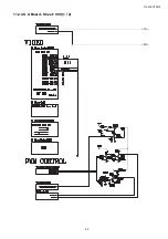 Preview for 69 page of Panasonic TH-L32C10R2 Service Manual