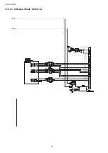 Preview for 70 page of Panasonic TH-L32C10R2 Service Manual