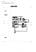 Preview for 72 page of Panasonic TH-L32C10R2 Service Manual