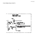 Preview for 75 page of Panasonic TH-L32C10R2 Service Manual