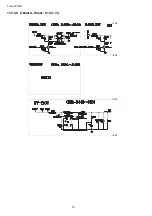 Preview for 78 page of Panasonic TH-L32C10R2 Service Manual