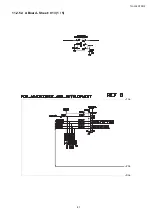 Preview for 81 page of Panasonic TH-L32C10R2 Service Manual