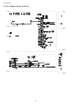 Preview for 84 page of Panasonic TH-L32C10R2 Service Manual