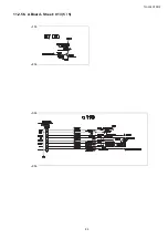 Preview for 85 page of Panasonic TH-L32C10R2 Service Manual