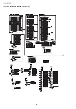 Preview for 86 page of Panasonic TH-L32C10R2 Service Manual