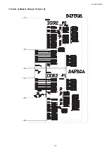 Preview for 89 page of Panasonic TH-L32C10R2 Service Manual