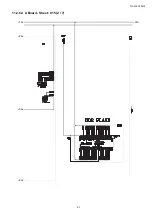 Preview for 91 page of Panasonic TH-L32C10R2 Service Manual