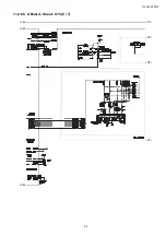 Preview for 95 page of Panasonic TH-L32C10R2 Service Manual