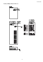 Preview for 97 page of Panasonic TH-L32C10R2 Service Manual