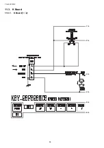 Preview for 98 page of Panasonic TH-L32C10R2 Service Manual