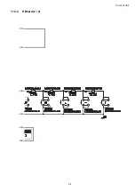 Preview for 99 page of Panasonic TH-L32C10R2 Service Manual