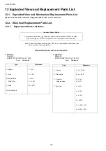 Preview for 108 page of Panasonic TH-L32C10R2 Service Manual