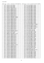 Preview for 110 page of Panasonic TH-L32C10R2 Service Manual