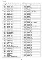 Preview for 112 page of Panasonic TH-L32C10R2 Service Manual