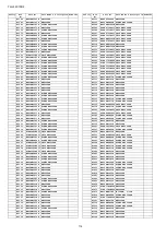 Preview for 114 page of Panasonic TH-L32C10R2 Service Manual