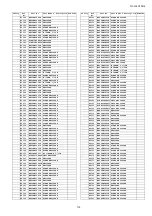 Preview for 115 page of Panasonic TH-L32C10R2 Service Manual