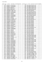 Preview for 116 page of Panasonic TH-L32C10R2 Service Manual