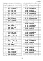 Preview for 117 page of Panasonic TH-L32C10R2 Service Manual