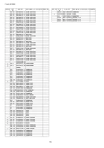 Preview for 118 page of Panasonic TH-L32C10R2 Service Manual