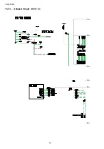 Preview for 38 page of Panasonic TH-L32C20R Service Manual