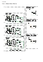 Preview for 42 page of Panasonic TH-L32C20R Service Manual