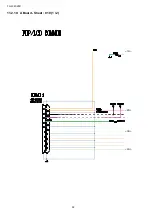 Preview for 52 page of Panasonic TH-L32C20R Service Manual