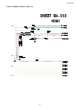 Preview for 53 page of Panasonic TH-L32C20R Service Manual