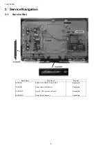 Preview for 6 page of Panasonic TH-L32C30R Service Manual