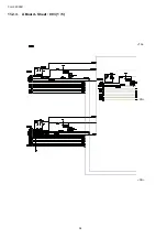 Предварительный просмотр 34 страницы Panasonic TH-L32C30R Service Manual