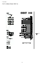 Preview for 44 page of Panasonic TH-L32C30R Service Manual